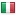centroufologiconazionale.net hosted country